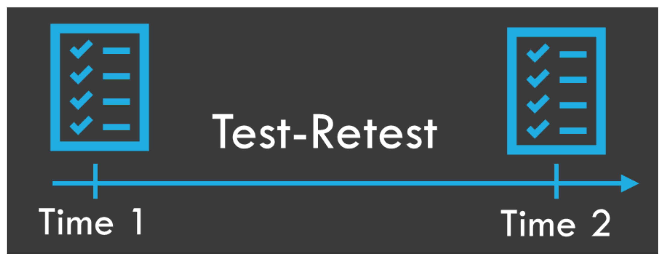 When You Can Expect To Observe Test Retest Changes With The TKI 